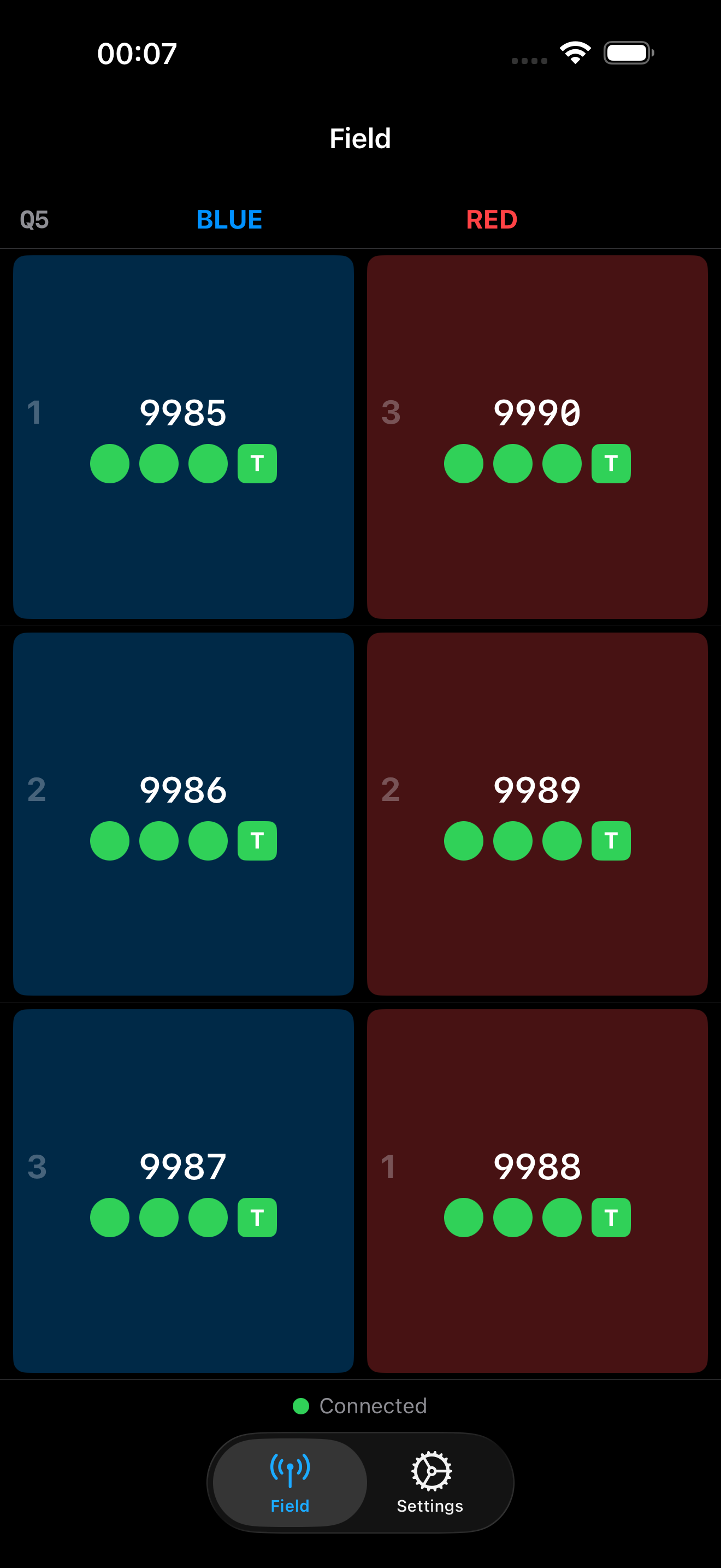 Field view with all robots enabled in Teleop