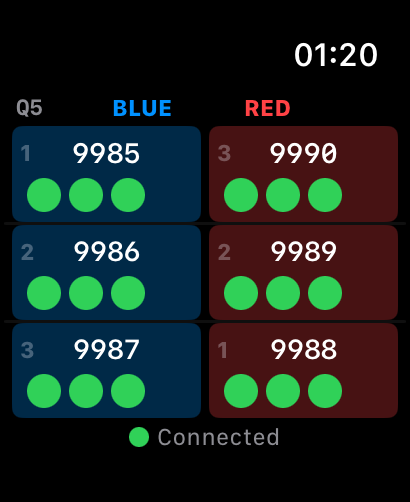Apple Watch field grid
